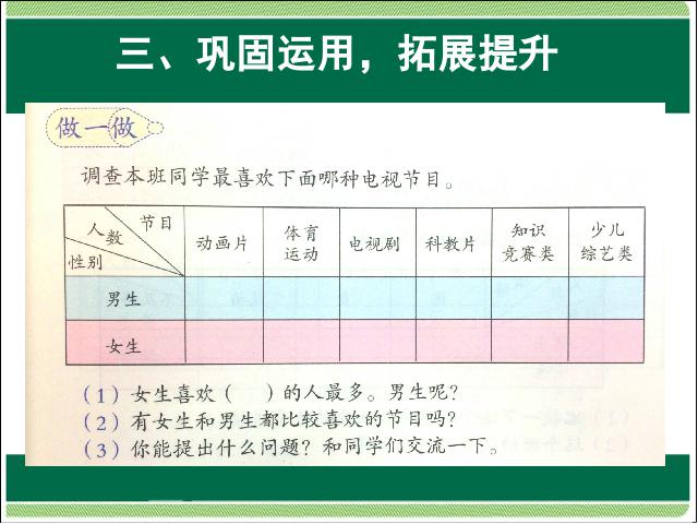 三年级下册数学（人教版）数学《第三单元：统计:复式统计表》第8页