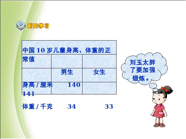 三年级下册数学（人教版）数学《第三单元：统计》优质课第6页