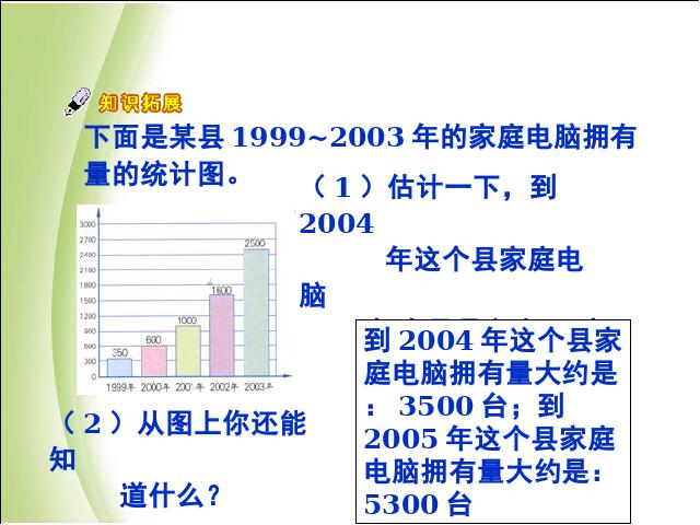 三年级下册数学（人教版）数学《第三单元：统计》优质课第7页