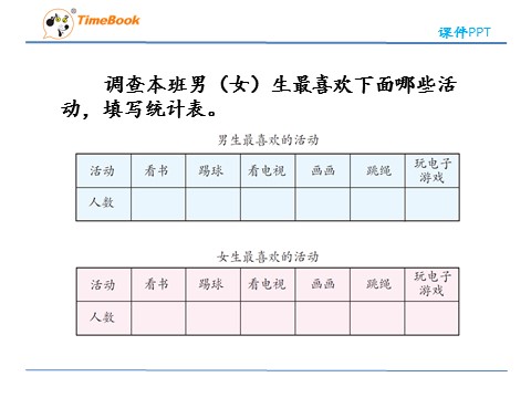 三年级下册数学（人教版）复式统计表1第7页