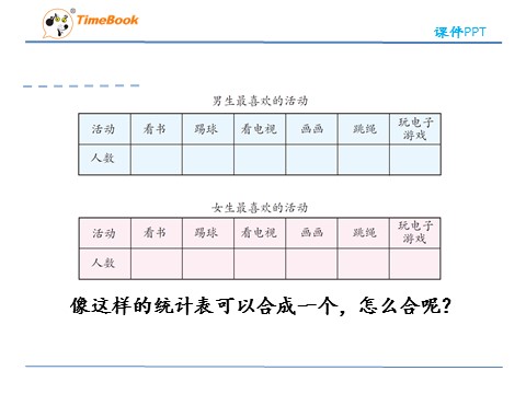 三年级下册数学（人教版）复式统计表1第9页