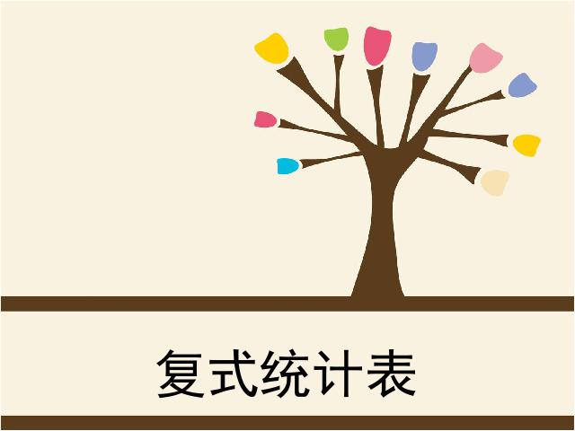 三年级下册数学（人教版）《第三单元：统计》ppt原创课件数学第1页