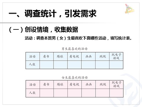 三年级下册数学（人教版）复式统计表第3页