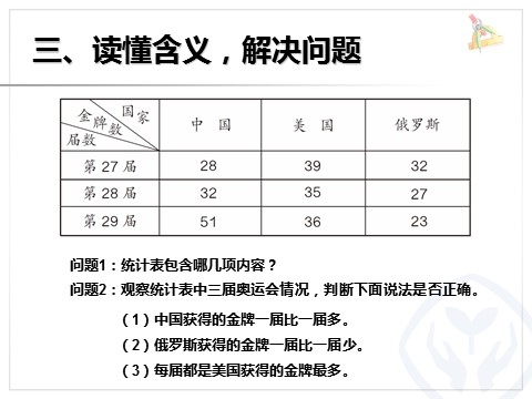 三年级下册数学（人教版）复式统计表第9页