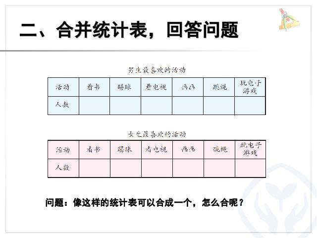 三年级下册数学（人教版）《复式统计表》数学第6页