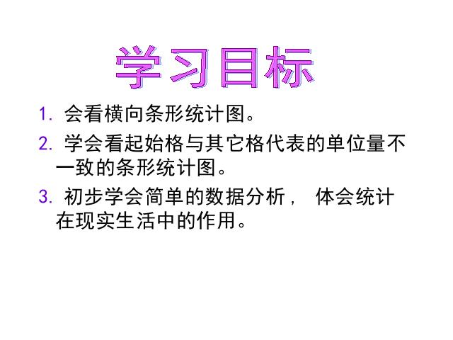 三年级下册数学（人教版）数学《第三单元：统计》ppt比赛教学课件第2页