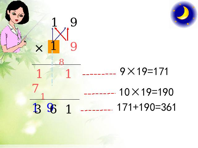 三年级下册数学（人教版）《两位数乘两位数笔算乘法》ppt原创课件（数学）第5页