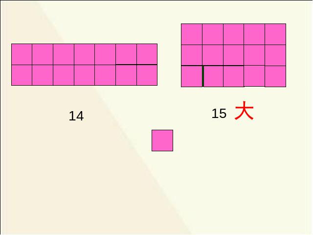 三年级下册数学（人教版）数学《面积和面积单位》课件ppt第10页