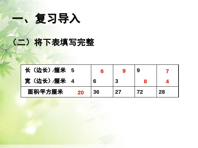 三年级下册数学（人教版）数学2015年新版:长方形、正方形面积的计算例5下第3页