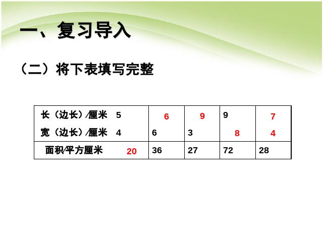 三年级下册数学（人教版）数学长方形和正方形面积的计算例5 第3页