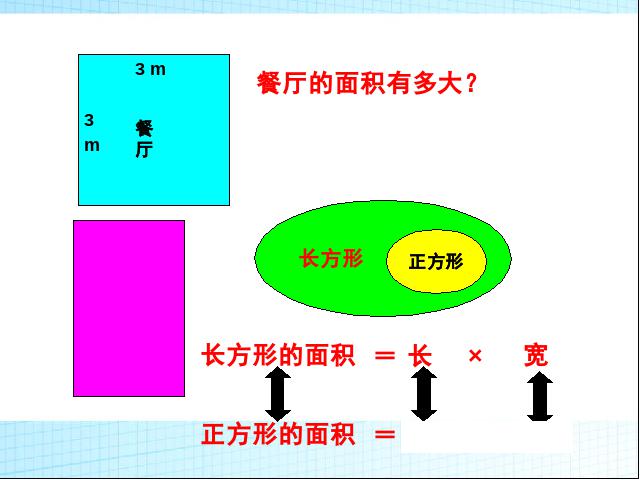 三年级下册数学（人教版）数学优质课《长方形、正方形面积的计算》第10页