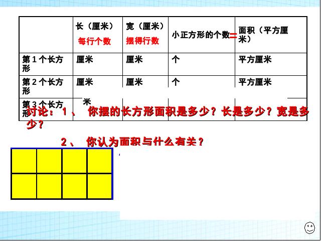 三年级下册数学（人教版）数学优质课《长方形、正方形面积的计算》第7页