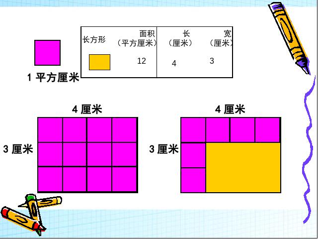 三年级下册数学（人教版）《长方形、正方形面积的计算》第7页