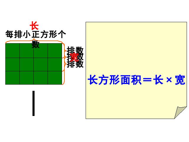 三年级下册数学（人教版）数学长方形、正方形面积的计算第4页