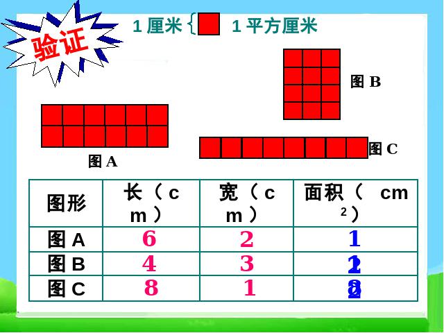 三年级下册数学（人教版）《长方形、正方形面积的计算》课件ppt(数学）第7页