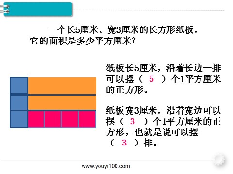 三年级下册数学（人教版）第3课时 长方形、正方形面积的计算（1）第5页