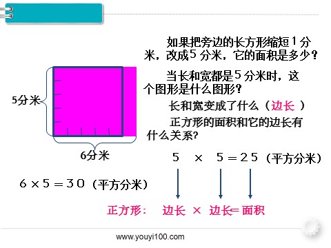 三年级下册数学（人教版）第3课时 长方形、正方形面积的计算（1）第7页