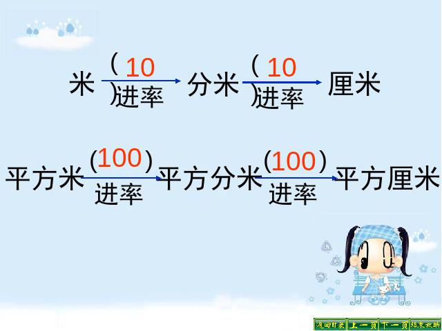 三年级下册数学（人教版）数学公开课《面积单位间的进率》课件ppt第8页