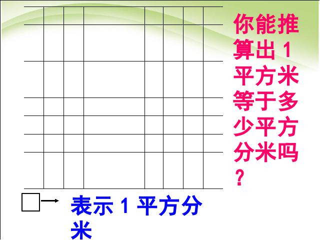 三年级下册数学（人教版）《面积单位间的进率》(数学)第8页