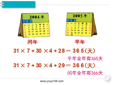 三年级下册数学（人教版）第2课时 年、月、日（2）第7页