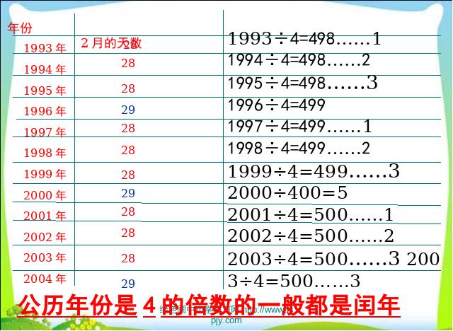 三年级下册数学（人教版）数学《第六单元:年、月、日》课件ppt第6页