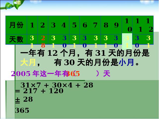 三年级下册数学（人教版）数学优质课《第六单元:年、月、日》课件ppt第6页