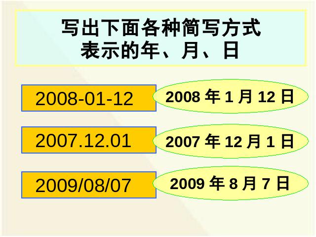 三年级下册数学（人教版）数学教研课《第六单元:年、月、日》课件ppt第6页