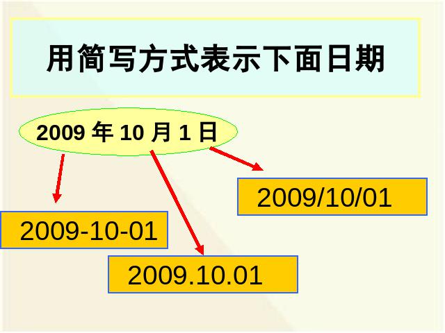 三年级下册数学（人教版）数学教研课《第六单元:年、月、日》课件ppt第8页