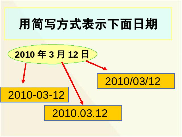 三年级下册数学（人教版）数学教研课《第六单元:年、月、日》课件ppt第9页