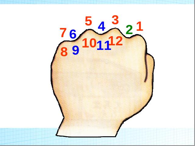 三年级下册数学（人教版）数学公开课《第六单元:年、月、日》第6页