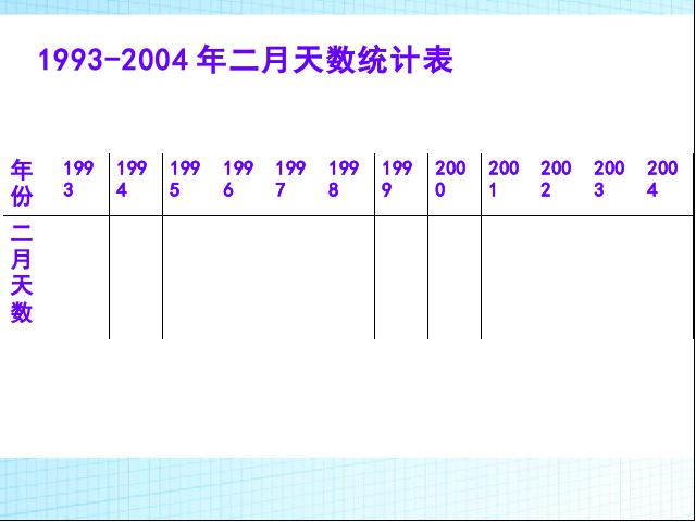 三年级下册数学（人教版）数学公开课《第六单元:年、月、日》第8页