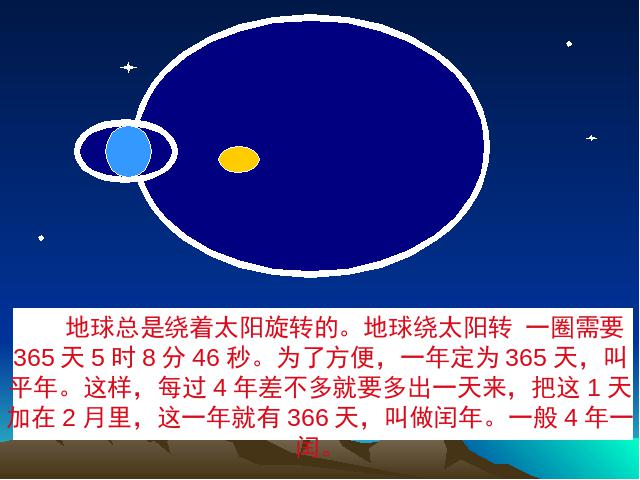 三年级下册数学（人教版）数学公开课《第六单元:年、月、日》第9页