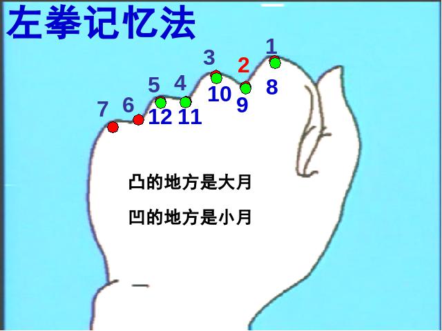 三年级下册数学（人教版）教学《第六单元:年、月、日》(数学)第6页