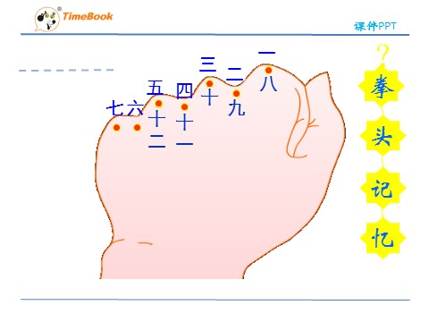 三年级下册数学（人教版）6.1年、月、日第9页