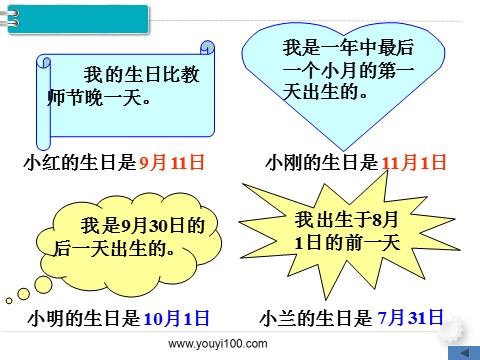 三年级下册数学（人教版）第1课时 年、月、日（1）第9页