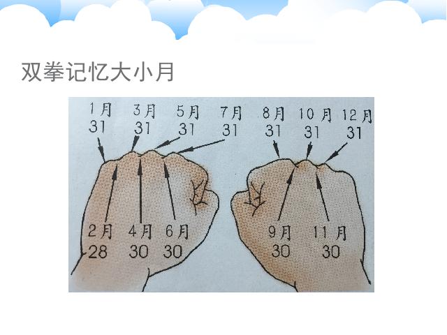 三年级下册数学（人教版）数学教研课《第六单元:年、月、日》第8页