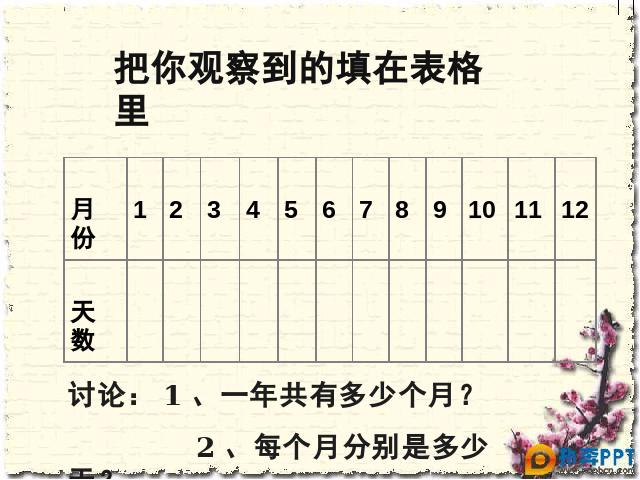 三年级下册数学（人教版）《第六单元:年、月、日》(数学)第8页