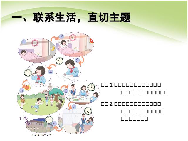 三年级下册数学（人教版）数学第六单元:年月日:24时计时法课件ppt第2页