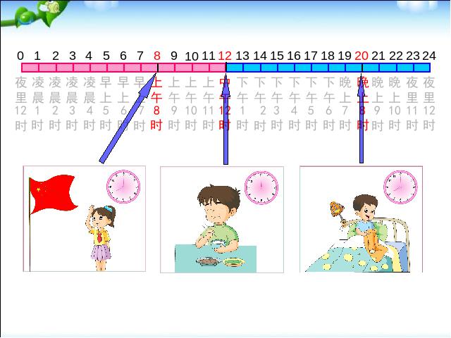 三年级下册数学（人教版）数学优质课《第六单元:24时计时法》第10页