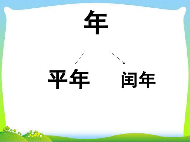 三年级下册数学（人教版）数学公开课《第六单元:24时计时法》课件ppt第4页