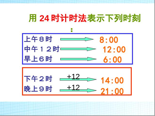 三年级下册数学（人教版）教研课《第六单元:24时计时法》课件ppt(数学)第8页