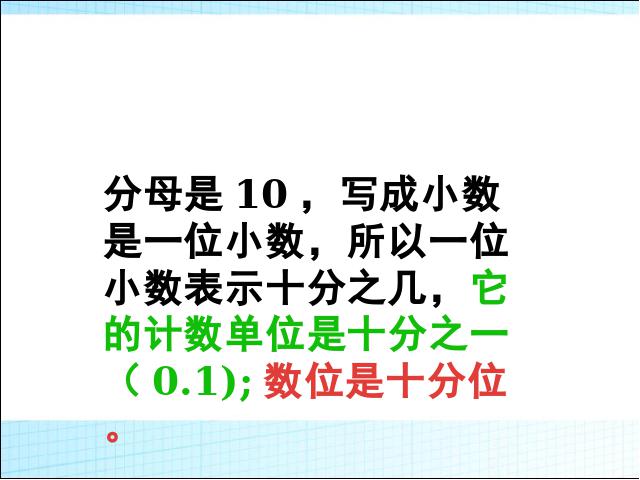 三年级下册数学（人教版）教研课《小数的意义》课件ppt(数学)第6页