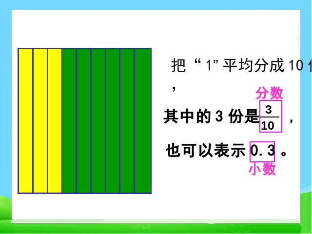 三年级下册数学（人教版）精品《小数的意义》第10页