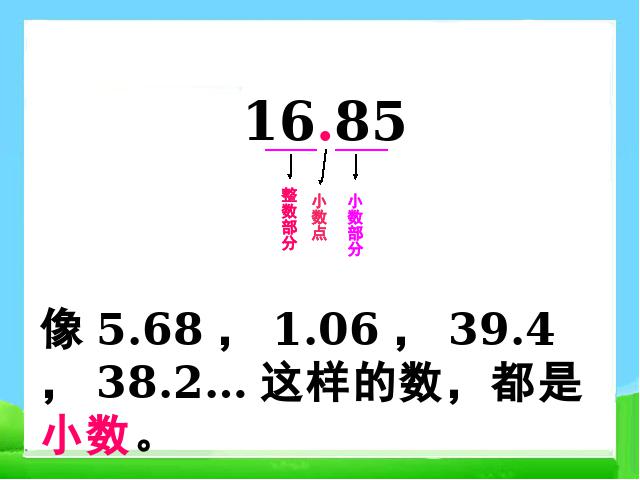 三年级下册数学（人教版）精品《小数的意义》第8页