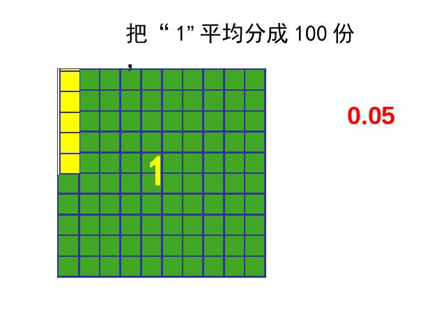 三年级下册数学（人教版）教学原创《小数的意义》(数学)第5页