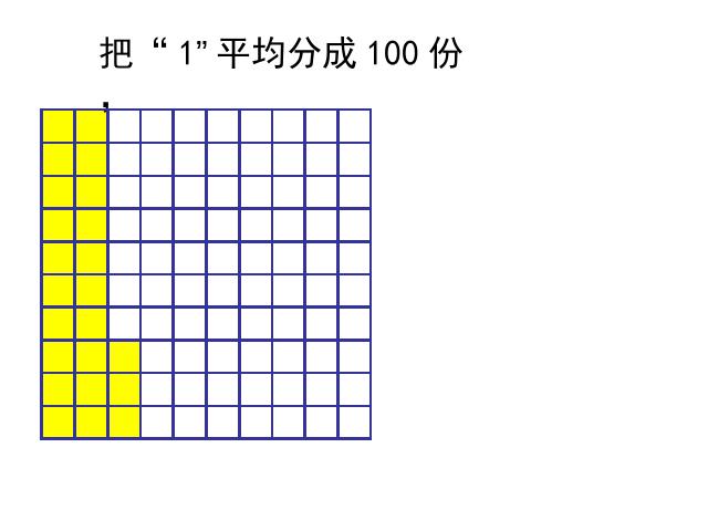 三年级下册数学（人教版）教学原创《小数的意义》(数学)第6页