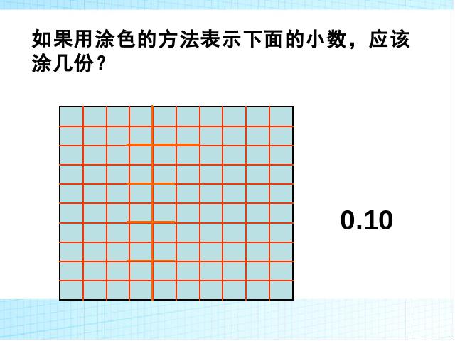 三年级下册数学（人教版）数学公开课《小数的意义》课件ppt第10页