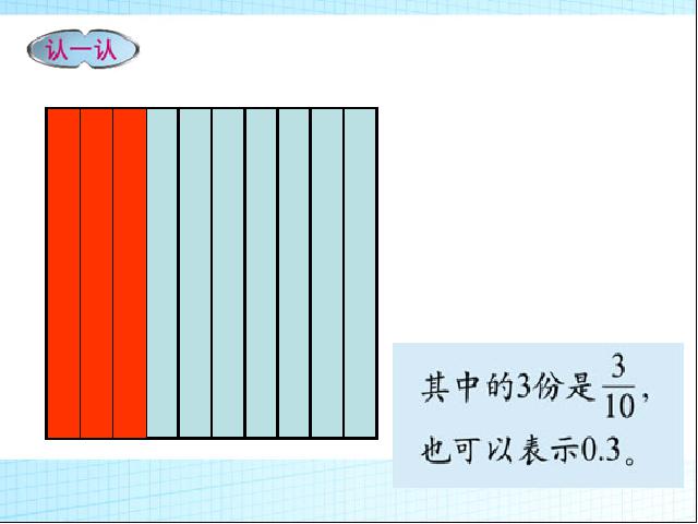 三年级下册数学（人教版）数学公开课《小数的意义》课件ppt第6页