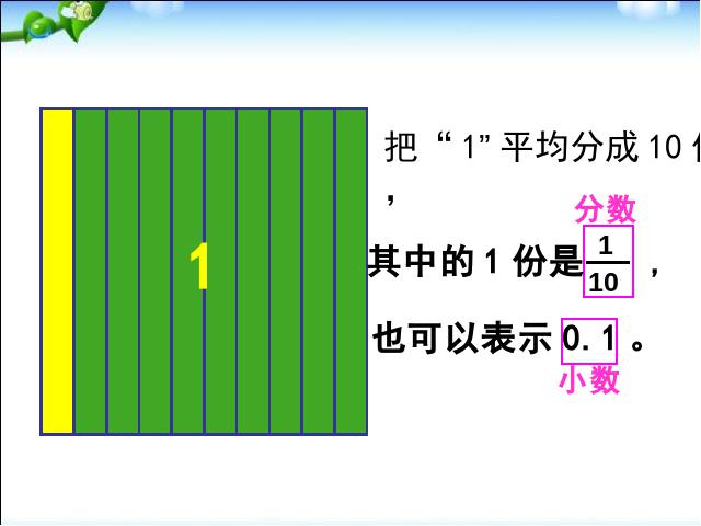 三年级下册数学（人教版）数学公开课《小数的意义》第10页