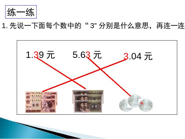 三年级下册数学（人教版）数学优质课《小数的意义》课件ppt第9页